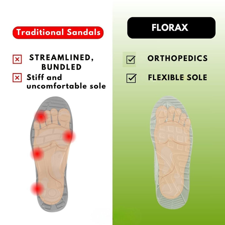 Florax - Ergonomic Pain Relieving Comfort Sandals